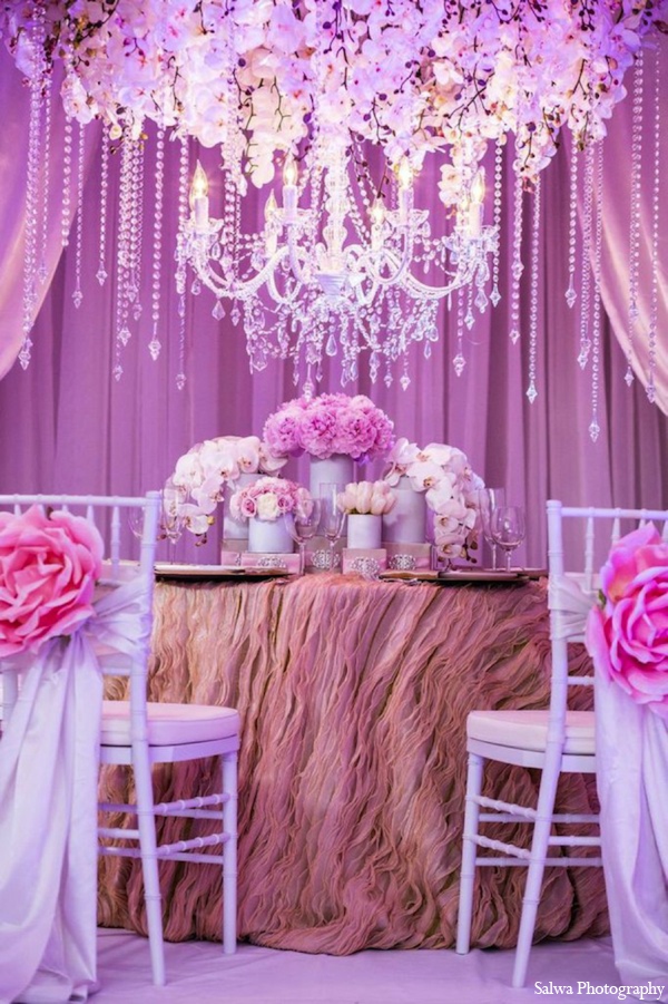 indian wedding decor ideas