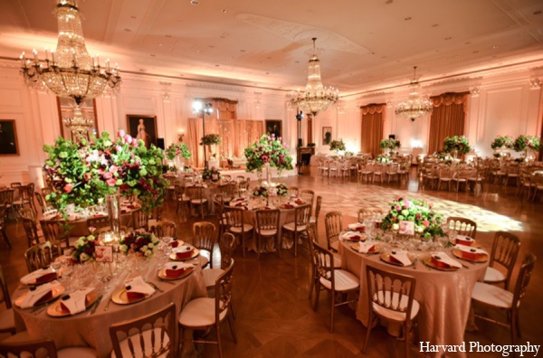 indian wedding reception planning