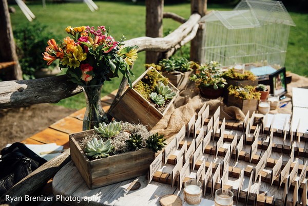 Reception Details