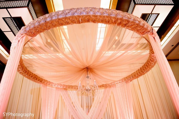 Mandap Details