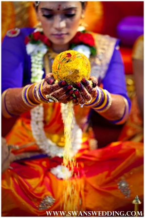 indian wedding rituals and customs